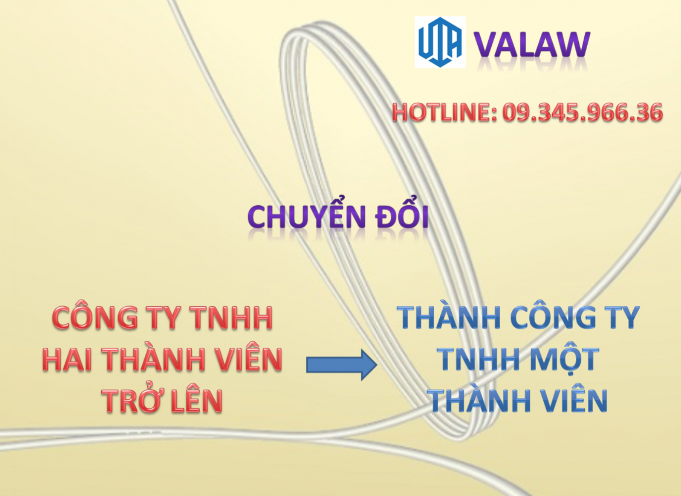 THỦ TỤC ĐĂNG KÝ CHUYỂN ĐỔI CÔNG TY TRÁCH NHIỆM HỮU HẠN HAI THÀNH VIÊN TRỞ LÊN THÀNH CÔNG TY TRÁCH NHIỆM HỮU HẠN MỘT THÀNH VIÊN